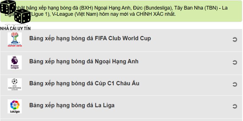Bảng Xếp Hạng Bóng Đá 1 Bảng xếp hạng bóng đá thể hiện nhiều thông tin khác nhau